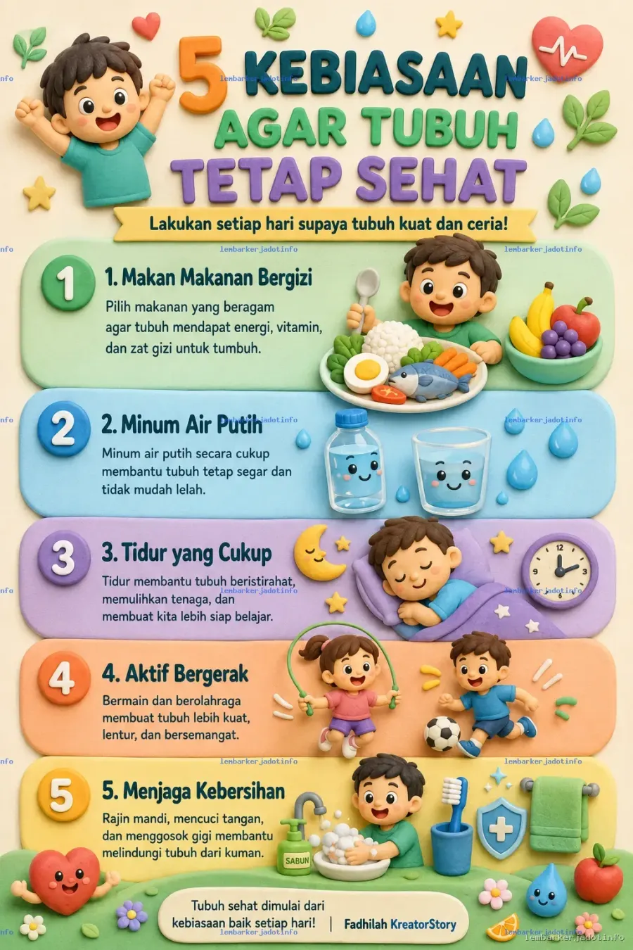 Poster 5 Kebiasaan agar Tubuh Sehat untuk Anak SD - Poster / Infografis Umum Poster Keselamatan & Kesehatan
