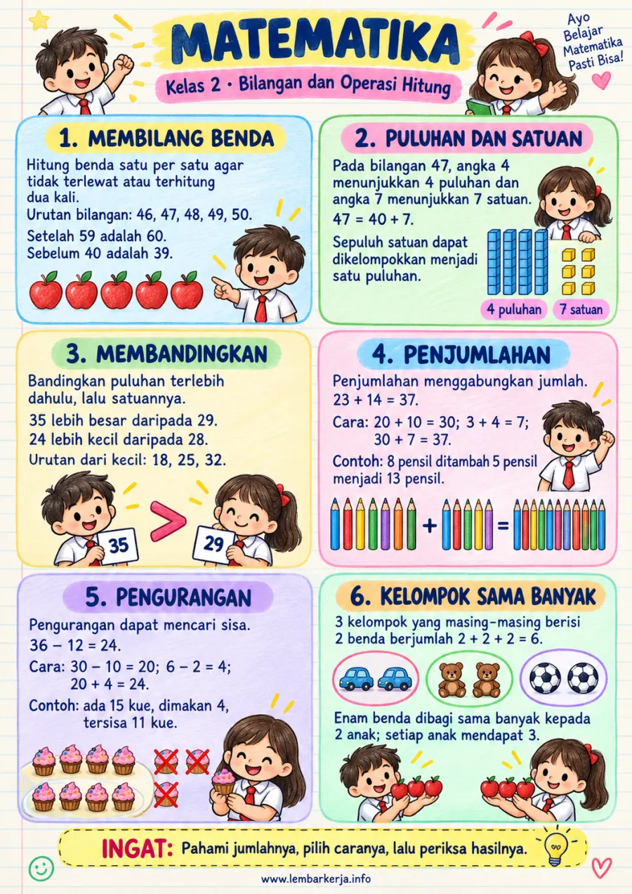 Preview Matematika Kelas 2 Sd Bilangan dan Operasi Hitung