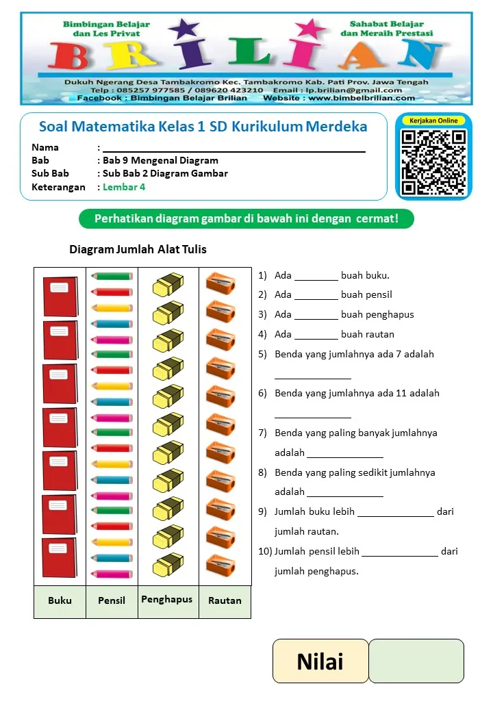 Mengenal Diagram Gambar Matematika Kelas 1 Lembar 4 - Lembar Kerja SD Tabel & Grafik