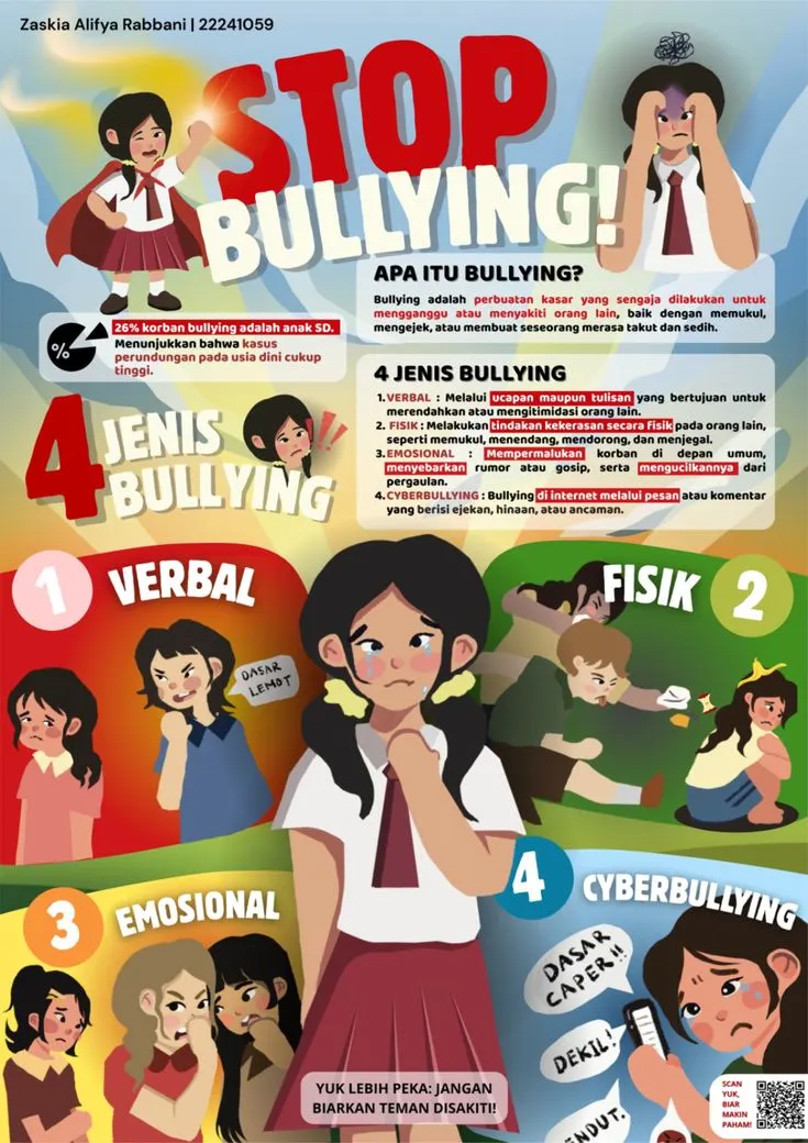 Mengenal 4 Jenis Bullying Verbal Fisik Emosional Siber - Poster / Infografis Umum Poster Anti Bullying