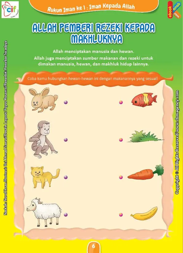 Preview Rukun Iman Pertama Allah Pemberi Rezeki Kepada Makhluknya