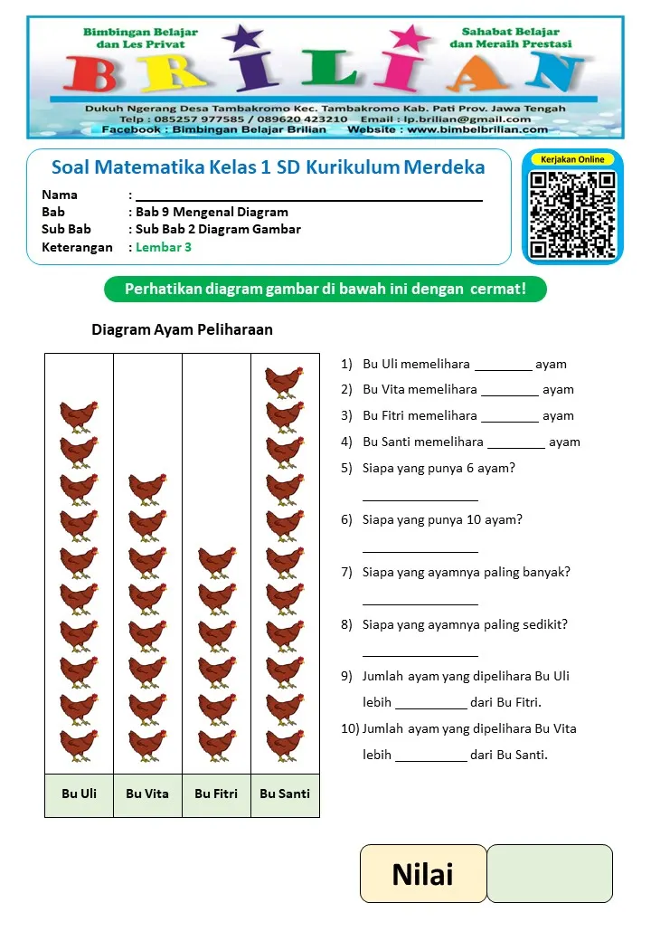 Preview Mengenal Diagram Gambar Matematika Kelas 1 Lembar 3