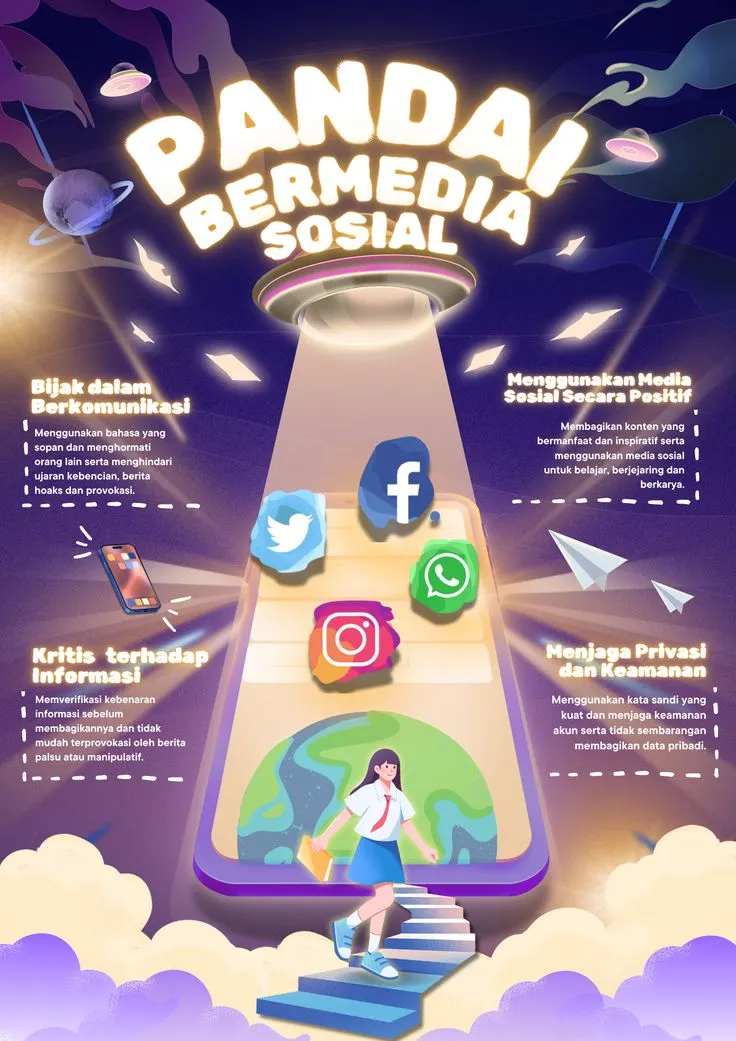 Preview Pandai Bermedia Sosial Keamanan Digital Pelajar
