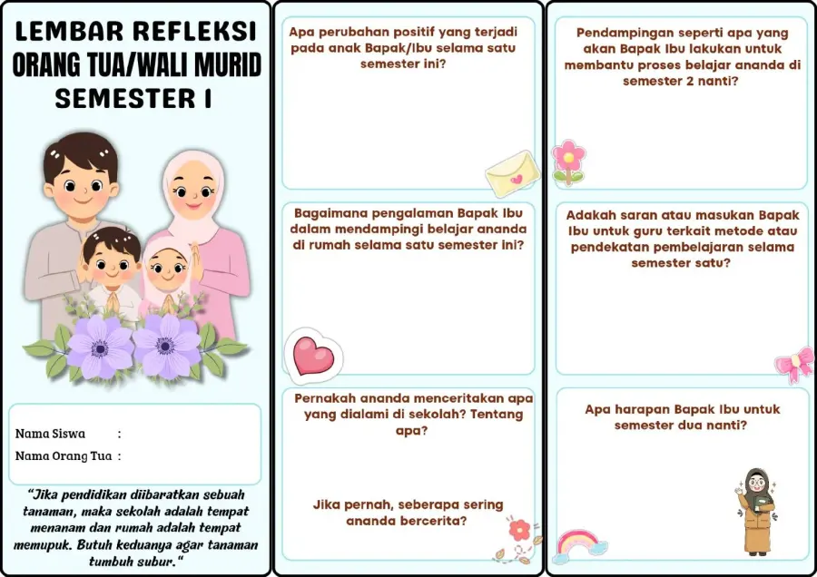Lembar Refleksi Orang Tua Wali Murid Semester 1 - Lembar Kerja SD Lembar Refleksi & Jurnal