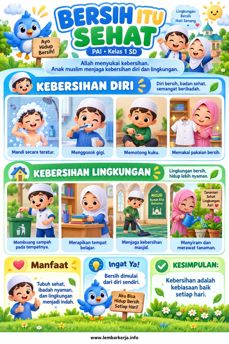 Bab 7 Kasih Sayang Terhadap Sesama Ar Rahman dan Ar Rahim - Rangkuman Materi SD PAI