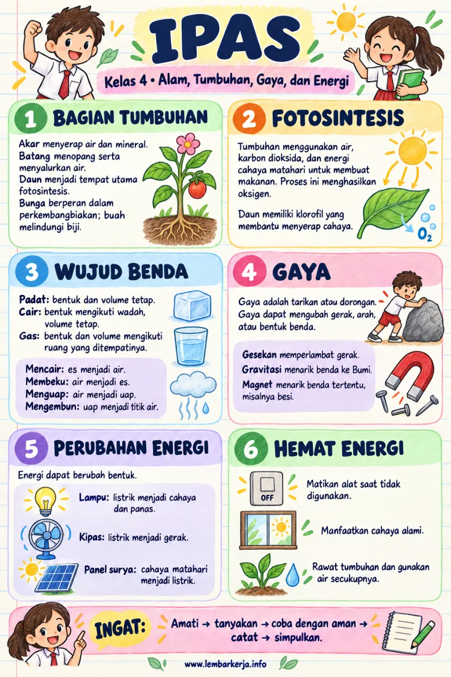 Preview Ipas Kelas 4 Sd Alam Tumbuhan Gaya dan Energi