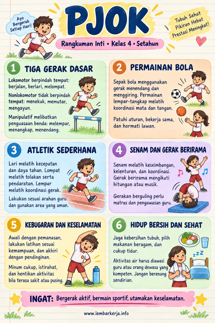 Preview Pjok Kelas 4 Sd Rangkuman Inti Setahun