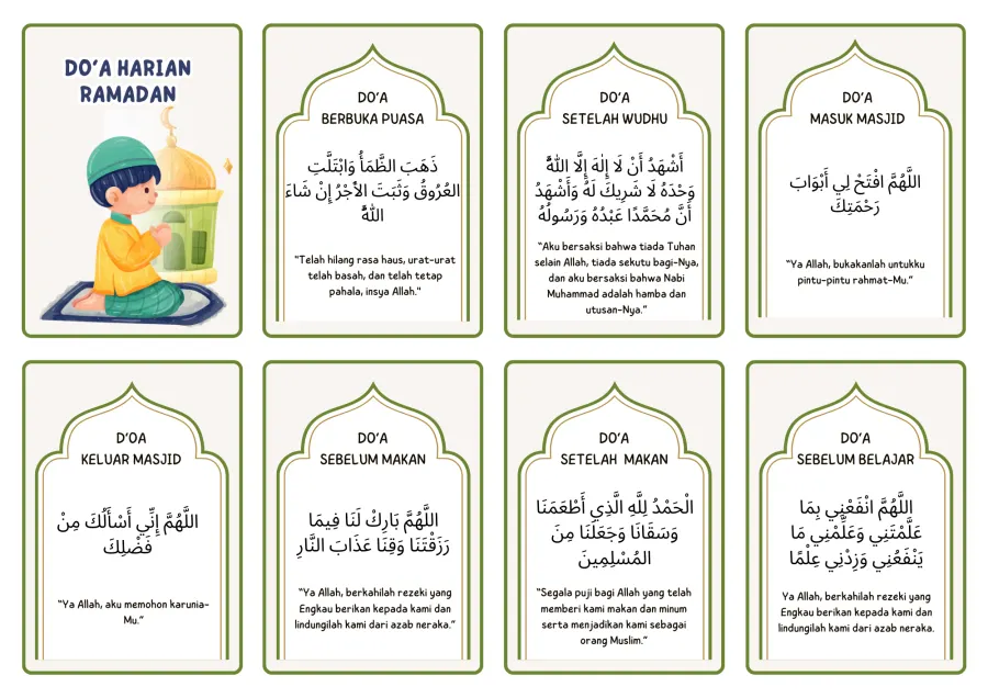 Kartu Doa Harian Anak Muslim Ramadan dan Sehari Hari - Poster / Infografis Umum Poster Karakter & Nilai