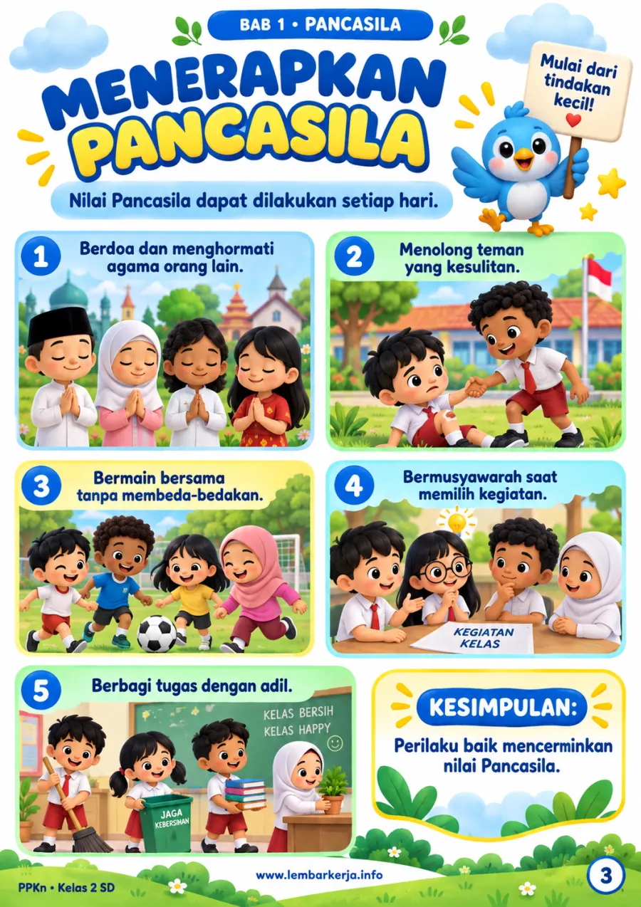 Preview Menerapkan Nilai Pancasila Dalam Kehidupan Sehari Hari