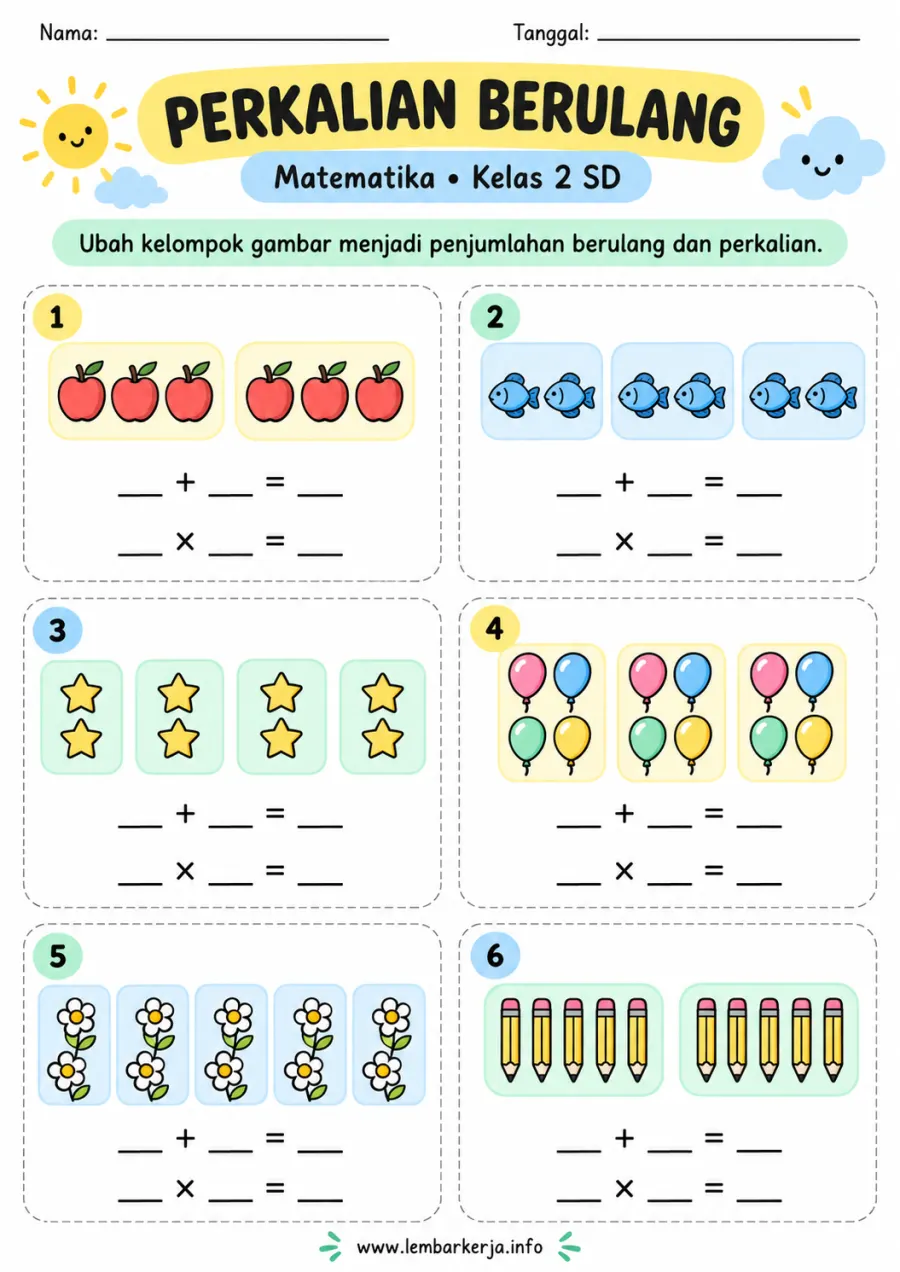 Preview Perkalian Berulang Konsep Dasar Penjumlahan Berulang