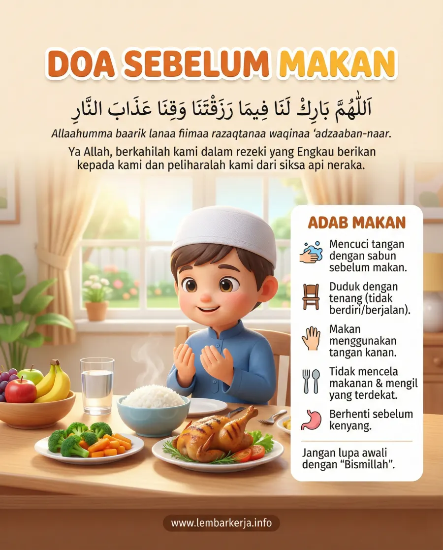 Doa Sebelum Makan dan Adab Makan - Poster / Infografis Umum Poster Karakter & Nilai