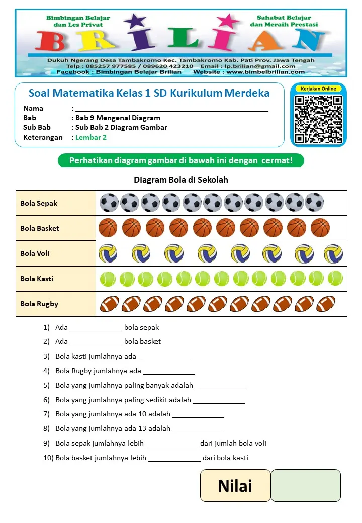 Preview Mengenal Diagram Gambar Matematika Kelas 1 Lembar 2
