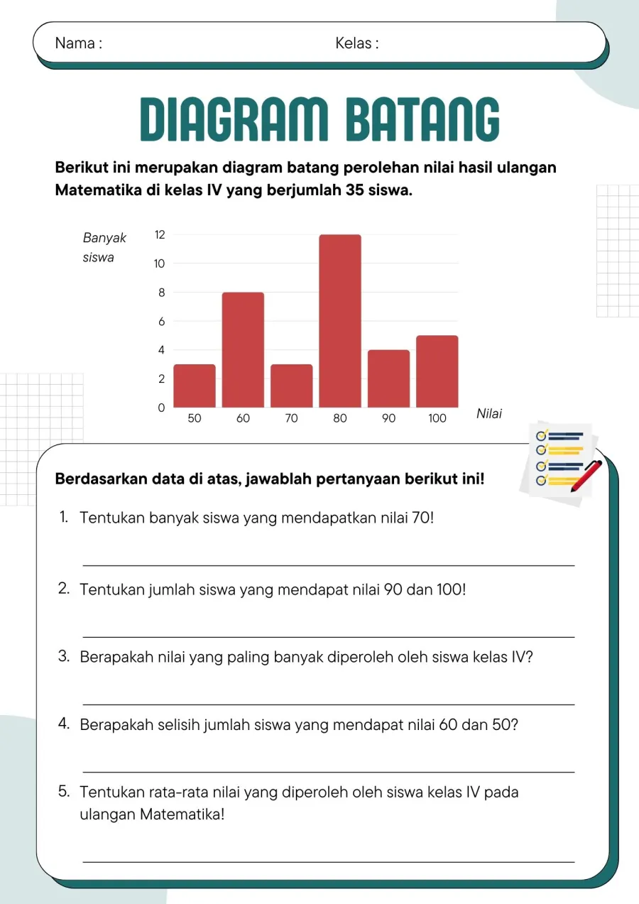 Preview Membaca dan Menganalisis Data Diagram Batang Ulangan Matematika