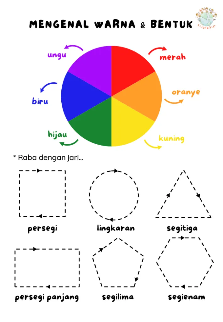 Preview Mengenal Warna dan Bentuk Diagram Lingkaran Warna