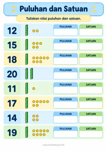 Mengenal Nilai Tempat Bilangan Puluhan dan Satuan - Lembar Kerja