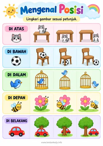 Mengenal Posisi Spasial Atas Bawah Dalam Depan Belakang - Lembar Kerja