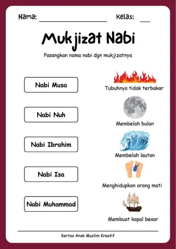 Lembar Kerja PAUD: Menjodohkan Nama Nabi dengan Mukjizat Agungnya - Lembar Kerja